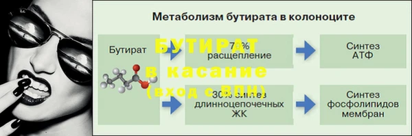 молекула духа Зеленодольск